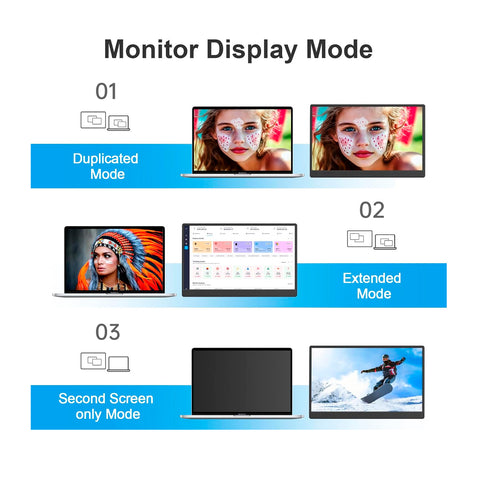 Monitor Portatil UFYQL 15.6' FHD USB-C Negro