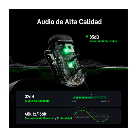 Microfono Inalámbrico Maono WM622 PB2 Iphone iOS