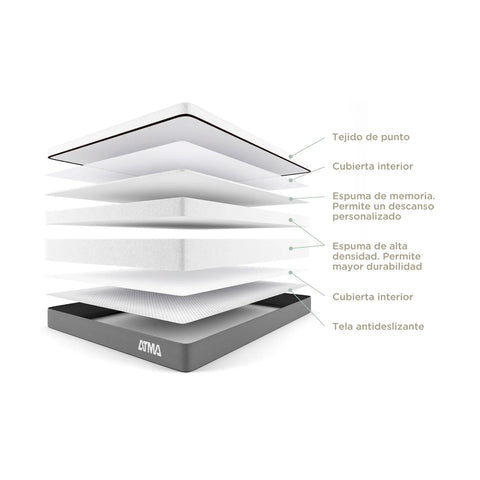 Colchon de Espuma Atma Smooth Top Matrimonial 2 Plaza 150x190