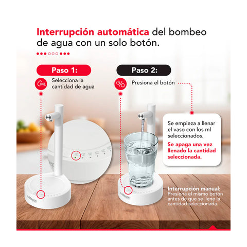 Dispensador de Agua Thorben USB Water Table Dispenser