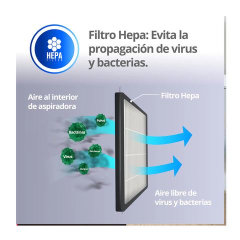 Aspiradora de Arrastre Thorben Multicyclonic