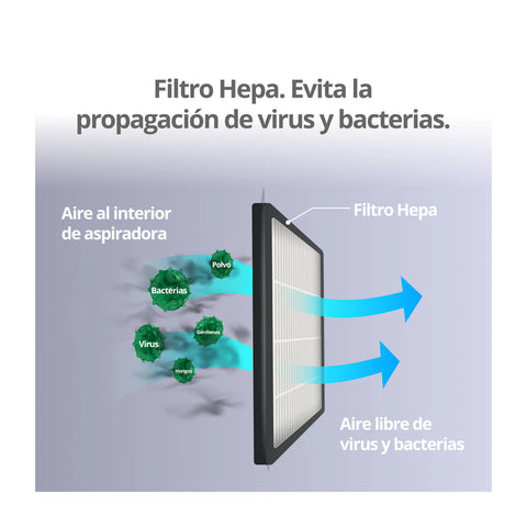 Aspiradora de arrastre Thorben Power Cyclonic