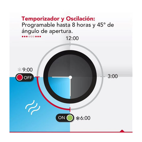Enfriador de Aire Thorben Compact Air Cyclone 80W