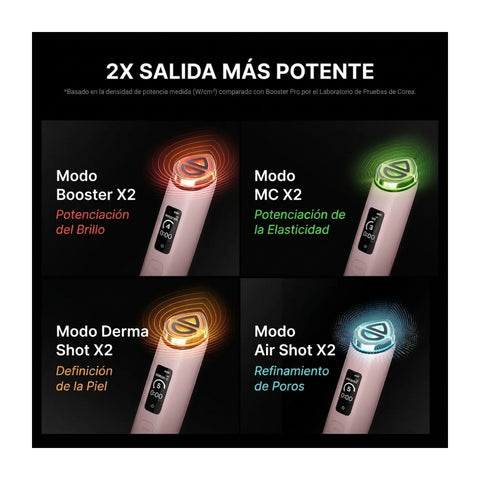 Dispositivo Facial Medicube Booster Pro X2 7 en 1 Blanco 2026