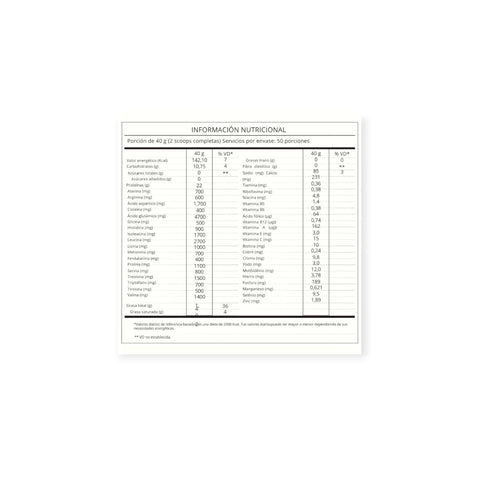 Proteina Whey Blend Strongest 2kg