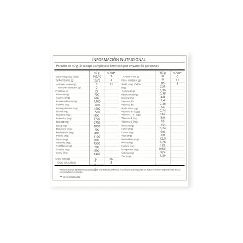 Proteina Whey Blend Strongest 2kg
