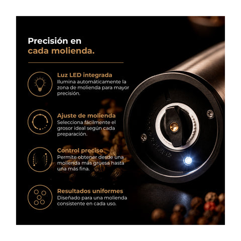 Moledor de Especias Electrico Thorben USB Delux Grinder Set